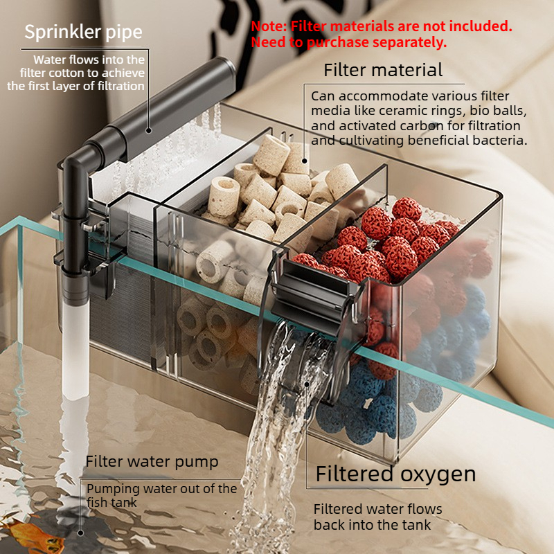 Small Hang-on Aquarium Filter  - Aquarium Fish Waste Collector ulasan dan harga