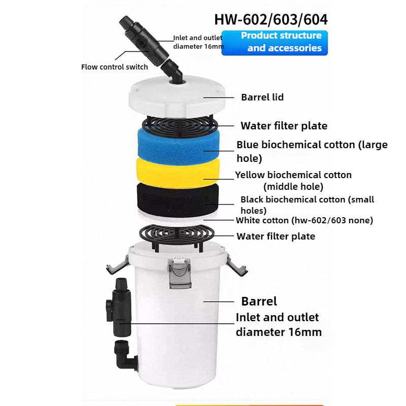 HW-604 Aquarium Filter Bucket  - Aquarium Fish Waste Collector ulasan dan harga