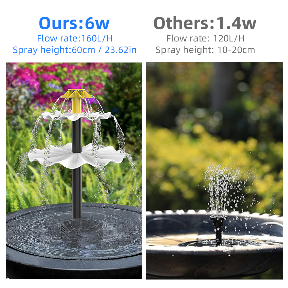 Solar Fountain Pump for Bird B - Aquarium Fish In Pond ulasan dan harga