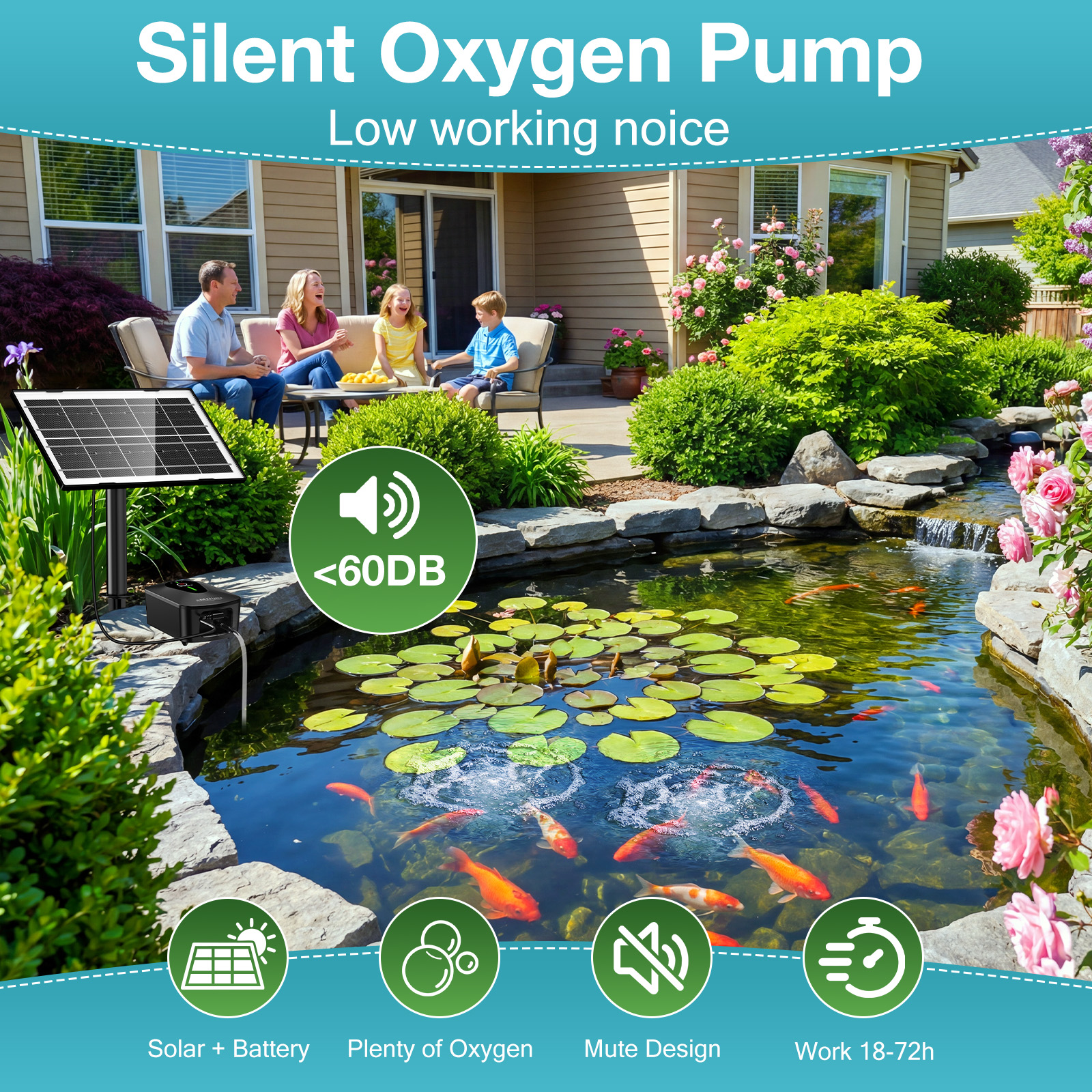 4.5W Solar Pond Aerator, Low N - Aquarium Fish In Pond ulasan dan harga