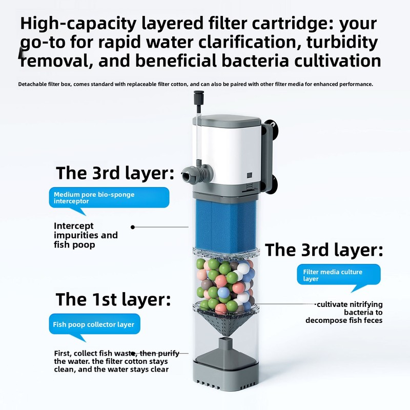 Built-in Aquarium Filter Inter - Aquarium Fish Waste Collector ulasan dan harga